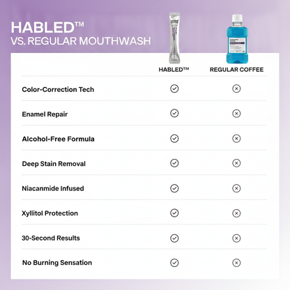 Habled™ Mouthwash